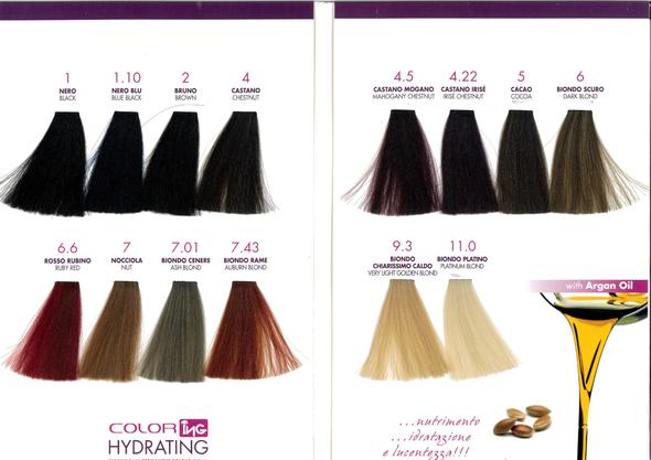 ING Hydrating Color Kit ING Hydrating Color Kit